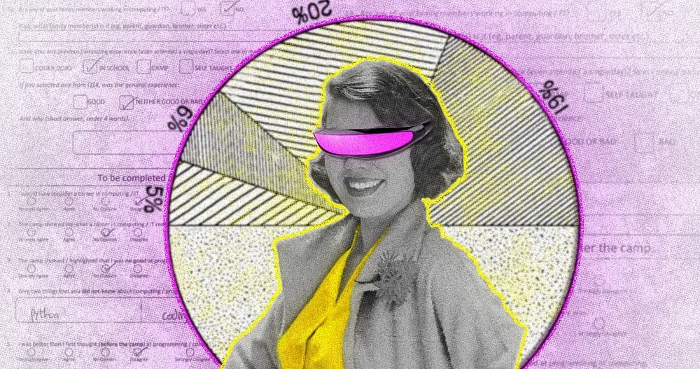 Encuesta #HenryWomen 2023. Por un mundo más inclusivo